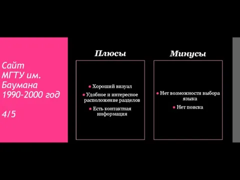 Сайт МГТУ им.Баумана 1990-2000 год 4/5 Плюсы Хороший визуал Удобное и интересное