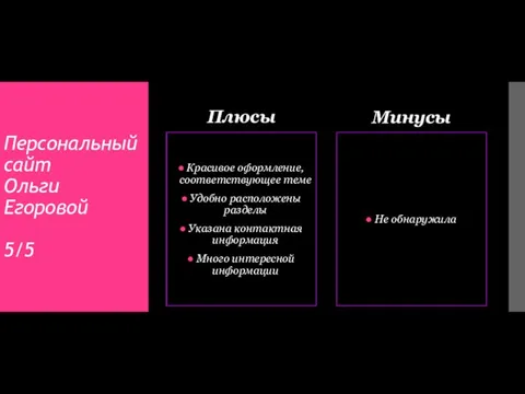 Персональный сайт Ольги Егоровой 5/5 Плюсы Красивое оформление, соответствующее теме Удобно расположены