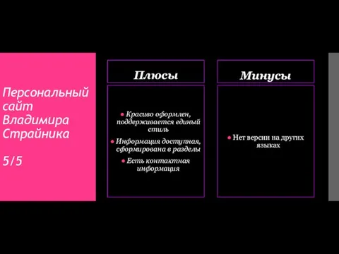 Персональный сайт Владимира Страйника 5/5 Плюсы Красиво оформлен, поддерживается единый стиль Информация