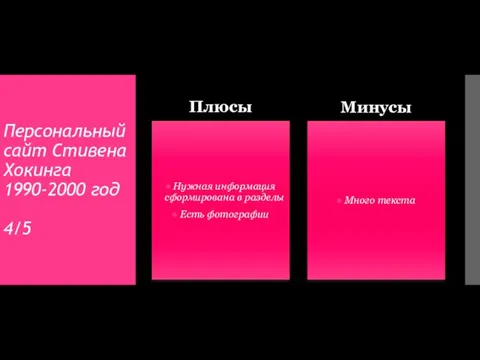 Персональный сайт Стивена Хокинга 1990-2000 год 4/5 Плюсы Нужная информация сформирована в