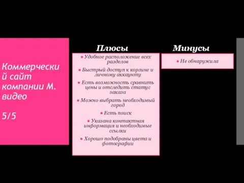 Коммерческий сайт компании М.видео 5/5 Плюсы Удобное расположение всех разделов Быстрый доступ