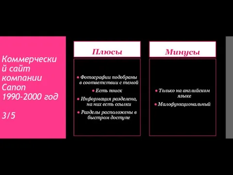 Коммерческий сайт компании Canon 1990-2000 год 3/5 Плюсы Фотографии подобраны в соответствии