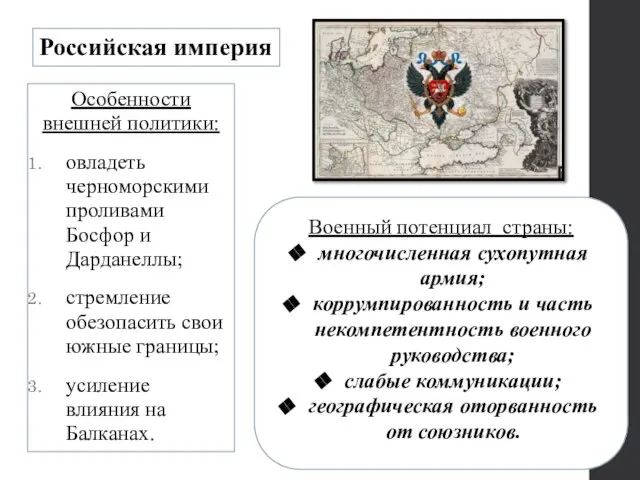 Военный потенциал страны: многочисленная сухопутная армия; коррумпированность и часть некомпетентность военного руководства;