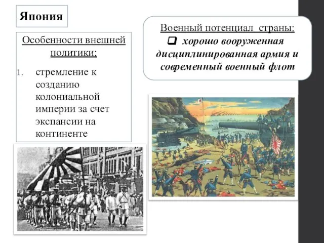 Япония Особенности внешней политики: стремление к созданию колониальной империи за счет экспансии