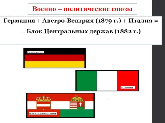 Военно – политические союзы Германия + Австро-Венгрия (1879 г.) + Италия =