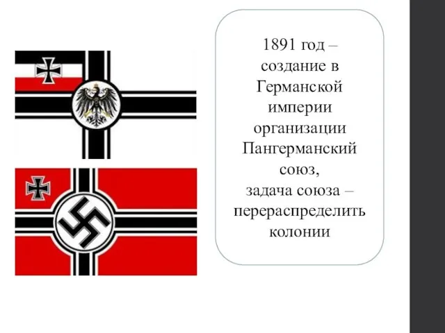 1891 год – создание в Германской империи организации Пангерманский союз, задача союза – перераспределить колонии