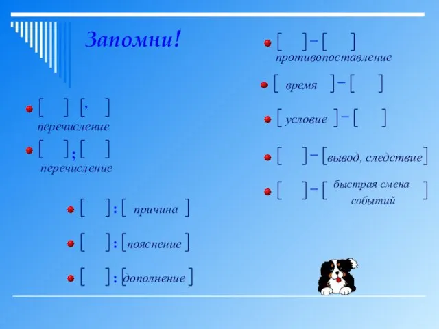 Запомни! , перечисление ; перечисление : причина : пояснение : дополнение –