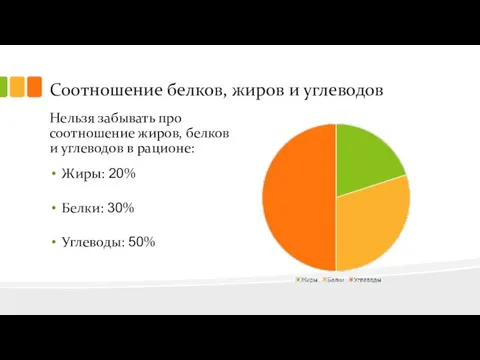 Соотношение белков, жиров и углеводов Нельзя забывать про соотношение жиров, белков и