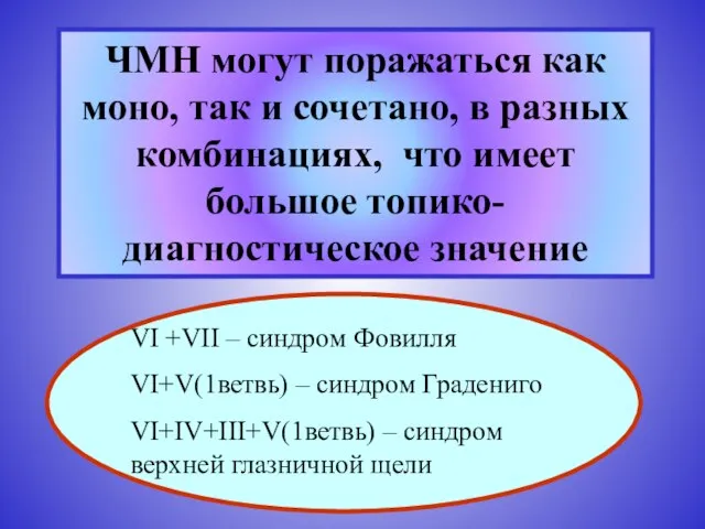 ЧМН могут поражаться как моно, так и сочетано, в разных комбинациях, что