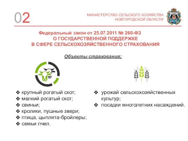 02 урожай сельскохозяйственных культур; посадки многолетних насаждений. МИНИСТЕРСТВО СЕЛЬСКОГО ХОЗЯЙСТВА НОВГОРОДСКОЙ ОБЛАСТИ