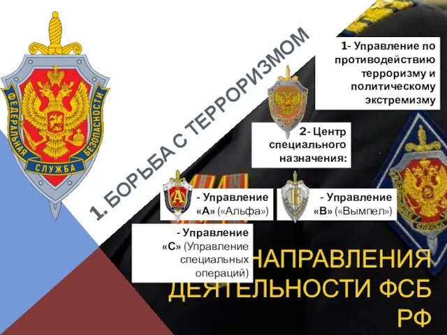 1. БОРЬБА С ТЕРРОРИЗМОМ НАПРАВЛЕНИЯ ДЕЯТЕЛЬНОСТИ ФСБ РФ 1- Управление по противодействию