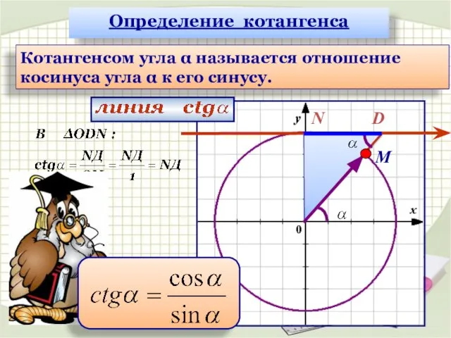 M D N Определение котангенса Котангенсом угла α называется отношение косинуса угла α к его синусу.
