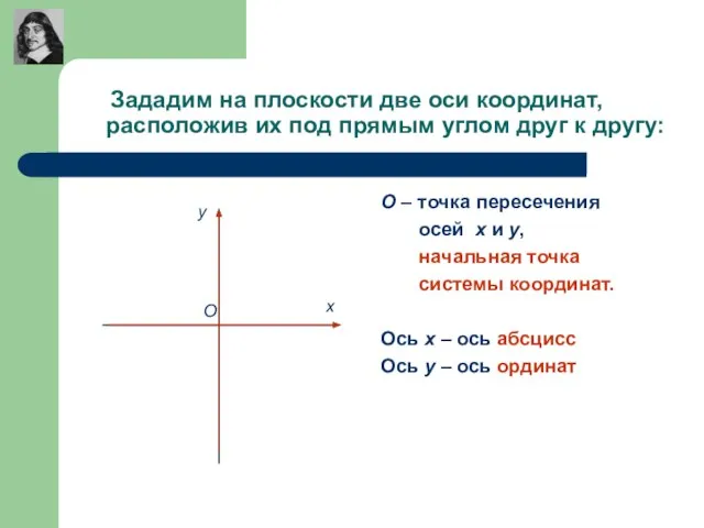 Зададим на плоскости две оси координат, расположив их под прямым углом друг