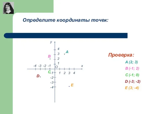 у х О 1 1 -1 -1 2 3 4 2 3