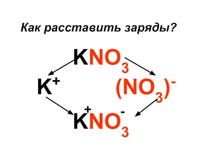 Как расставить заряды? KNO3 (NO3)- K+ KNO3 - +