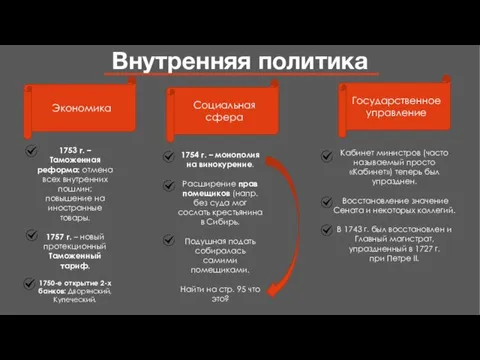 Внутренняя политика 1754 г. – монополия на винокурение. Расширение прав помещиков (напр.