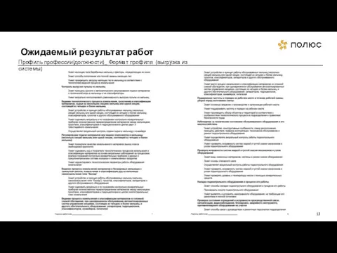 Ожидаемый результат работ Профиль профессии(должности)_ Формат профиля (выгрузка из системы)