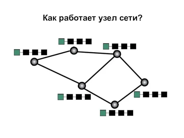 Как работает узел сети?