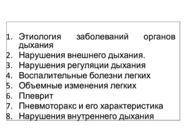 Этиология заболеваний органов дыхания Нарушения внешнего дыхания. Нарушения регуляции дыхания Воспалительные болезни