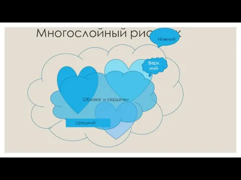 Многослойный рисунок