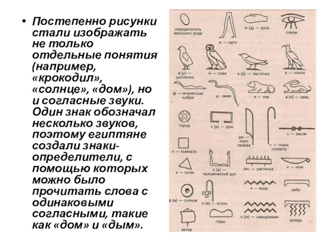 Постепенно рисунки стали изображать не только отдельные понятия (например, «крокодил», «солнце», «дом»),