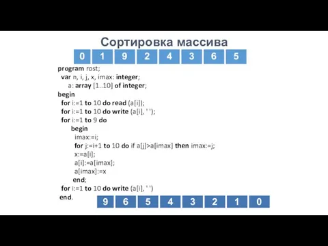 Сортировка массива program rost; var n, i, j, x, imax: integer; a: