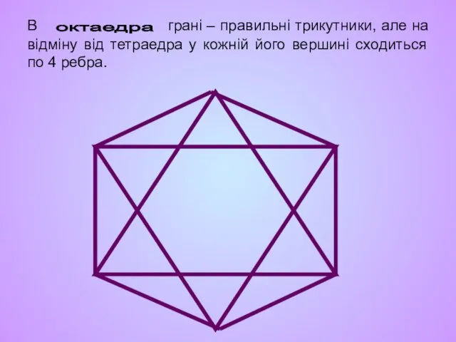 В грані – правильні трикутники, але на відміну від тетраедра у кожній