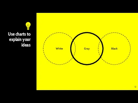 Use charts to explain your ideas Gray White Black