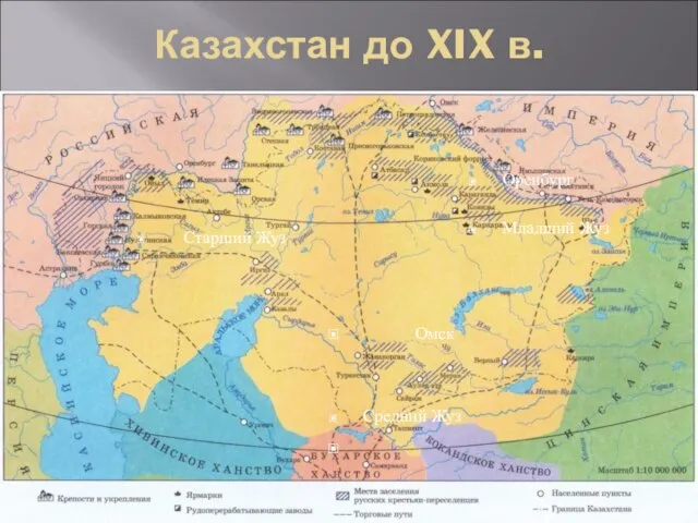 Казахстан до XIX в. Оренбург Младший Жуз Омск Средний Жуз Старший Жуз