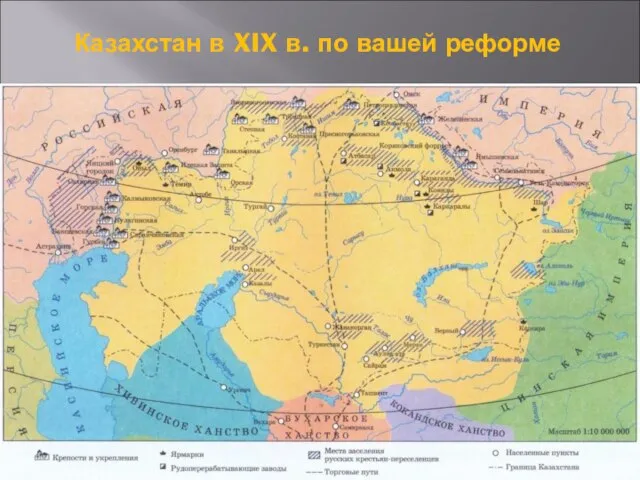 Казахстан в XIX в. по вашей реформе