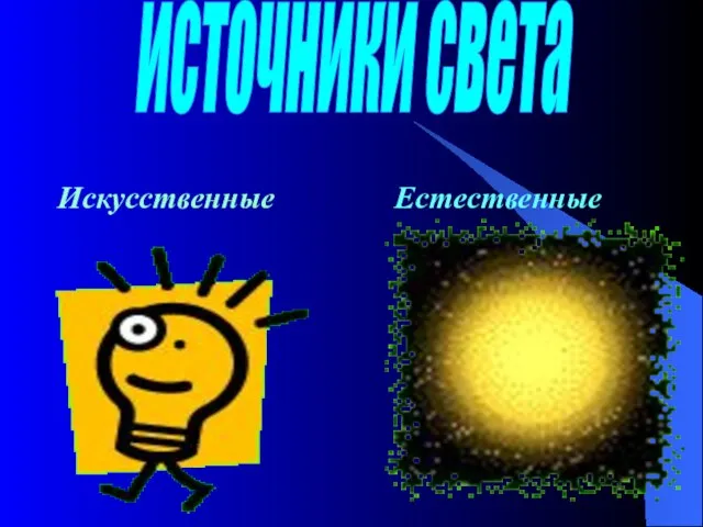 Искусственные Естественные источники света