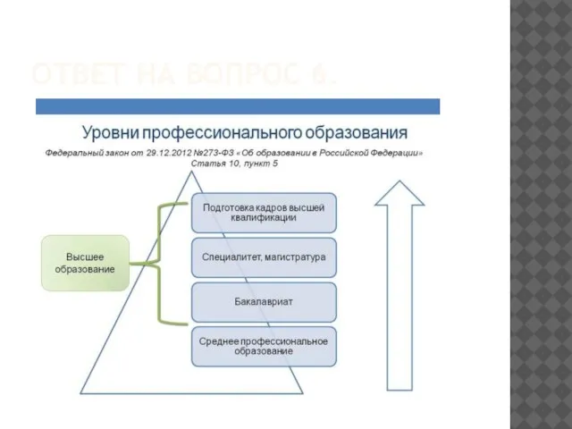 ОТВЕТ НА ВОПРОС 6.