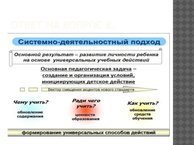 ОТВЕТ НА ВОПРОС 8.