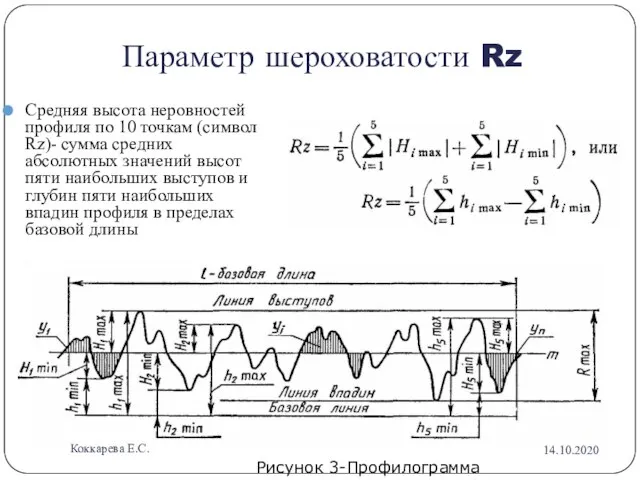 Параметр шероховатости Rz Средняя высота неровностей профиля по 10 точкам (символ Rz)-