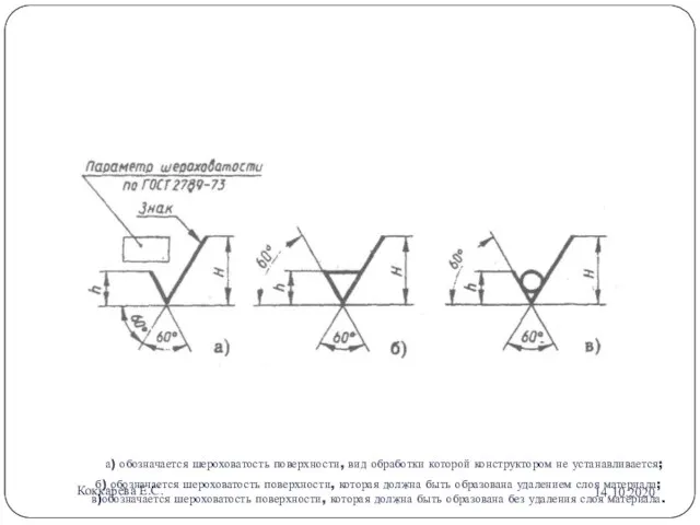 Условные знаки шероховатости поверхностей а) обозначается шероховатость поверхности, вид обработки которой конструктором