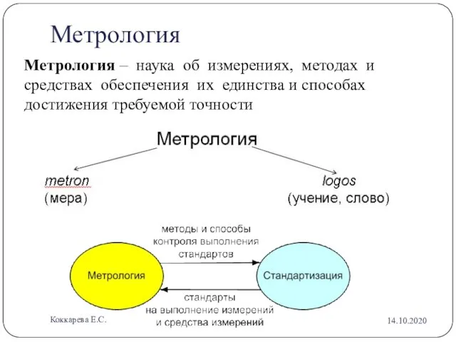 Метрология Метрология – наука об измерениях, методах и средствах обеспечения их единства