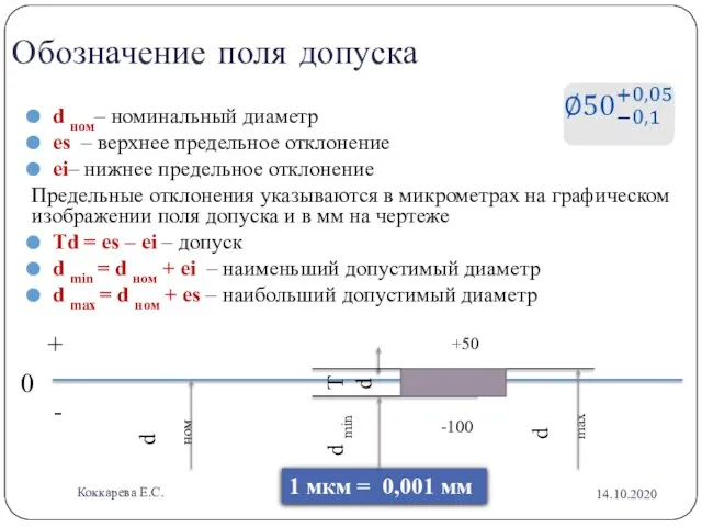 Обозначение поля допуска d ном– номинальный диаметр es – верхнее предельное отклонение