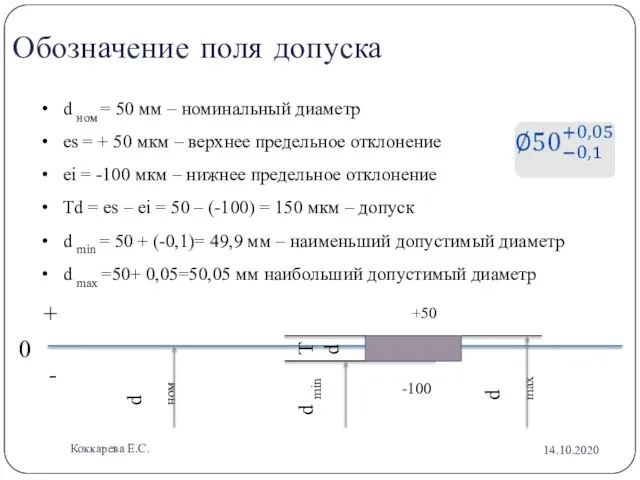 Обозначение поля допуска d ном = 50 мм – номинальный диаметр es