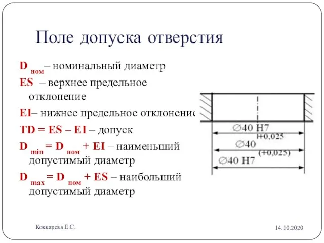 Поле допуска отверстия D ном– номинальный диаметр ES – верхнее предельное отклонение