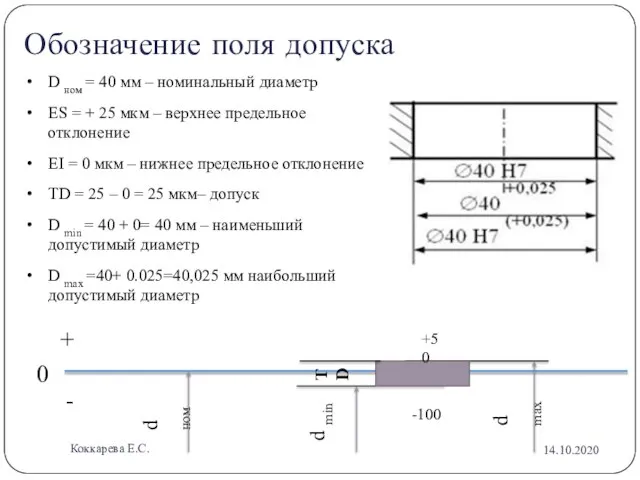 Обозначение поля допуска D ном = 40 мм – номинальный диаметр ES