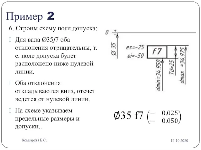 Пример 2 6. Строим схему поля допуска: Для вала Ø35f7 оба отклонения