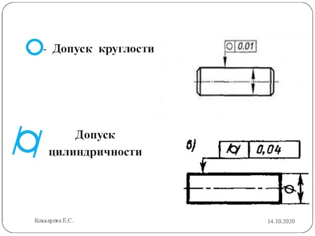 - Допуск круглости Допуск цилиндричности 14.10.2020 Коккарева Е.С.