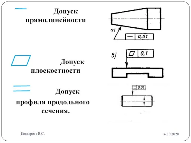 Допуск прямолинейности Допуск плоскостности Допуск профиля продольного сечения. 14.10.2020 Коккарева Е.С.