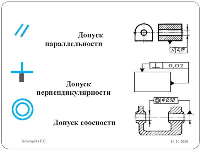 Допуск параллельности Допуск перпендикулярности Допуск соосности 14.10.2020 Коккарева Е.С.