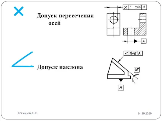 Допуск пересечения осей Допуск наклона 14.10.2020 Коккарева Е.С.