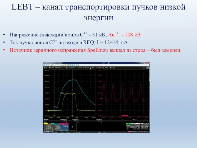 LEBT – канал транспортировки пучков низкой энергии Напряжение инжекции ионов С4+ -