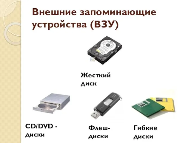 Внешние запоминающие устройства (ВЗУ) Жесткий диск