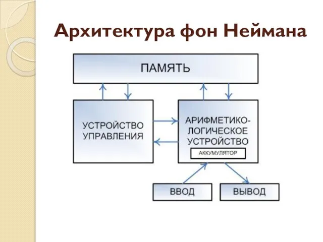 Архитектура фон Неймана