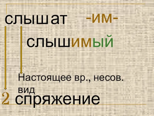 слыш ат -им- слышимый Настоящее вр., несов.вид 2 спряжение