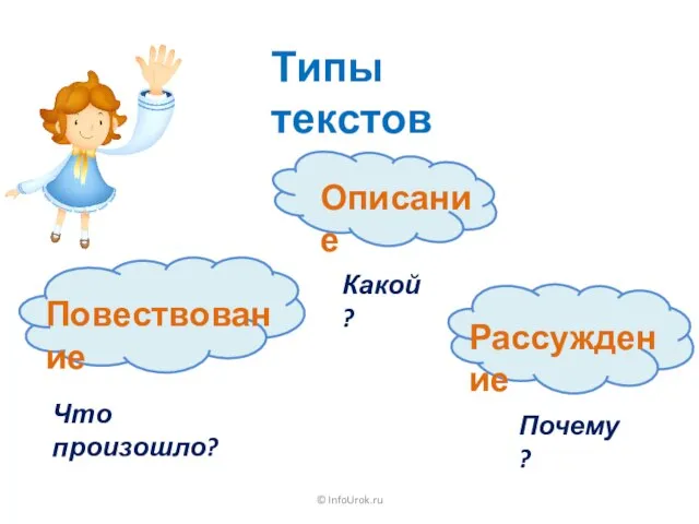 © InfoUrok.ru Типы текстов Повествование Описание Рассуждение Что произошло? Какой? Почему?